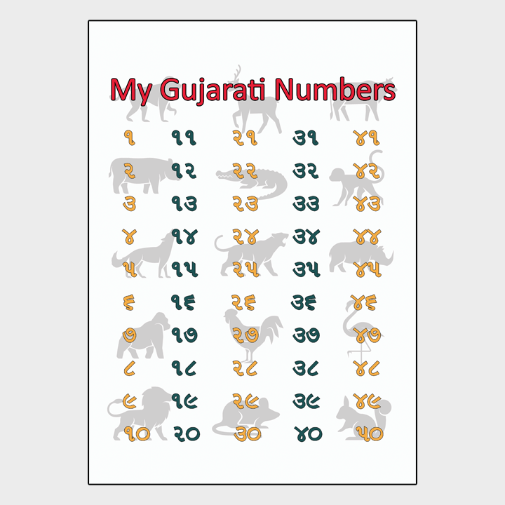 gujarati-numbers-worksheet